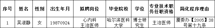 WDCM上传图片