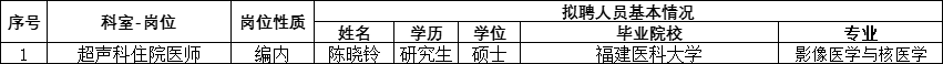 WDCM上传图片
